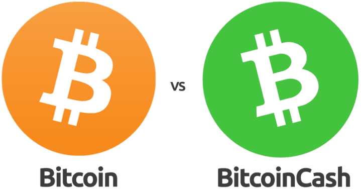 buy bitcoin cash with a crypto exchange