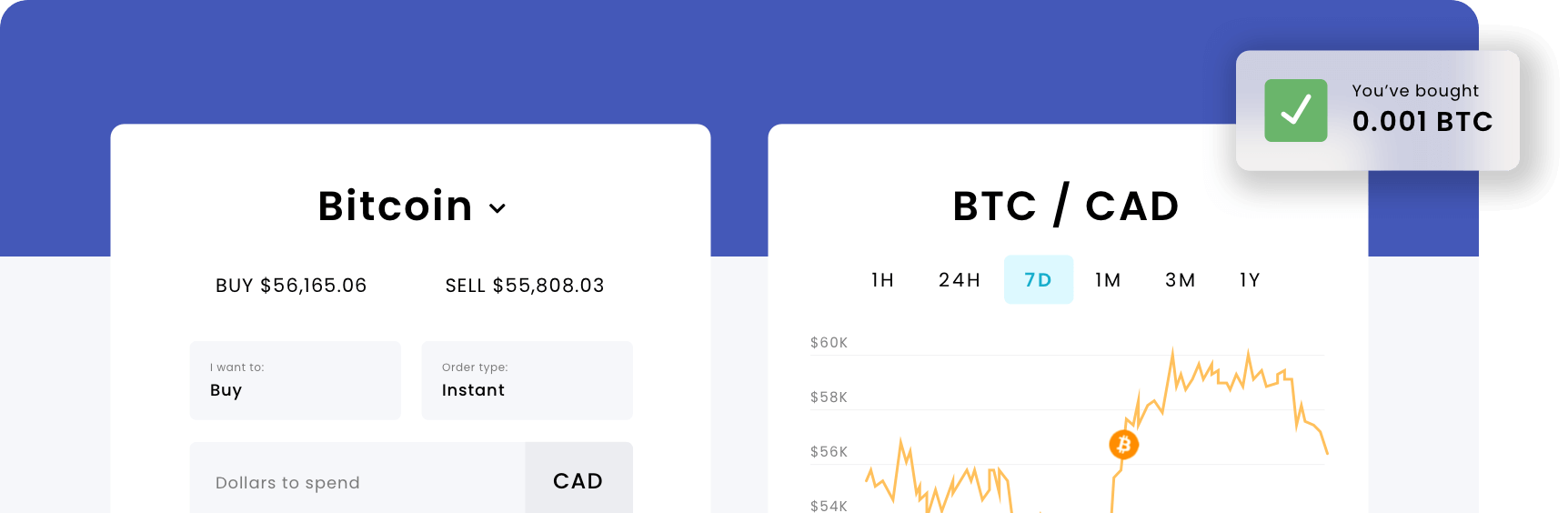 buy bitcoin canada trading platforms